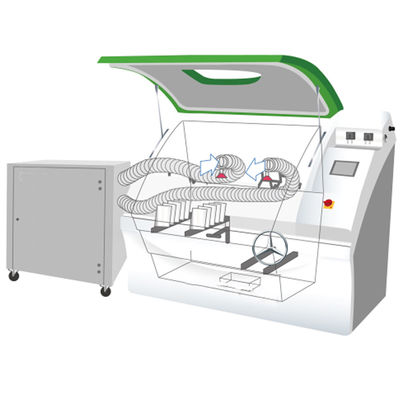 CCT، اتاق آزمایش اسپری نمک ترکیبی، اتاق آزمایش خوردگی چرخه ای SST-600-CCT
