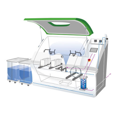CCT، اتاق آزمایش اسپری نمک ترکیبی، اتاق آزمایش خوردگی چرخه ای SST-600-CCT
