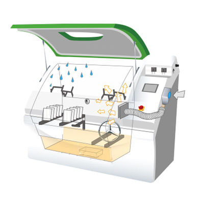 SST-1000-CCT اتاق آزمایش اسپری نمک CCT دستگاه آزمایش اسپری نمک کامپوزیت CE تایید شده